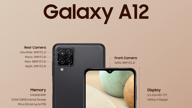 Samsung-Galaxy-A12-Future